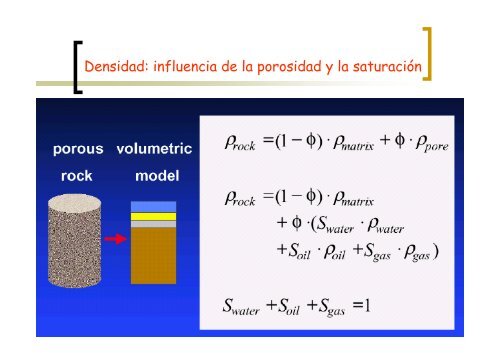 PERFILAJE GEOFÍSICO DE POZOS- clase 3-2010.pdf