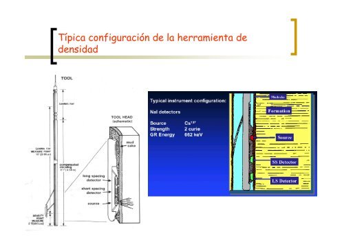 PERFILAJE GEOFÍSICO DE POZOS- clase 3-2010.pdf