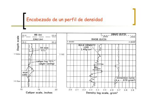 PERFILAJE GEOFÍSICO DE POZOS- clase 3-2010.pdf