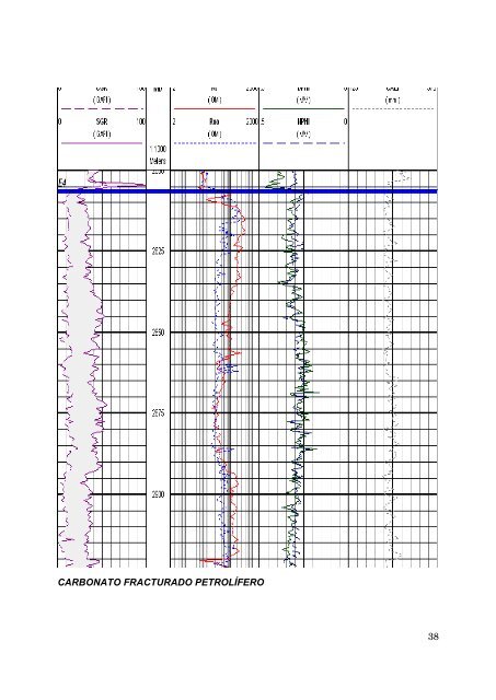 curso basico de evaluación de formaciones para ... - Mediateca Rimed