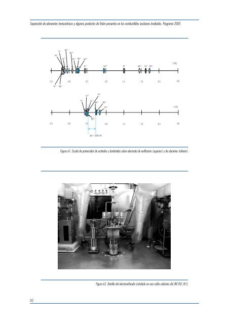 Descargar PDF (2545 KB) - Enresa