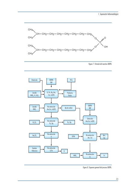 Descargar PDF (2545 KB) - Enresa