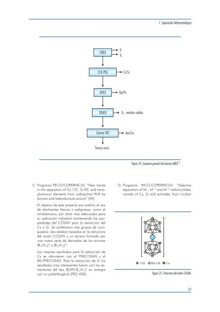 Descargar PDF (2545 KB) - Enresa