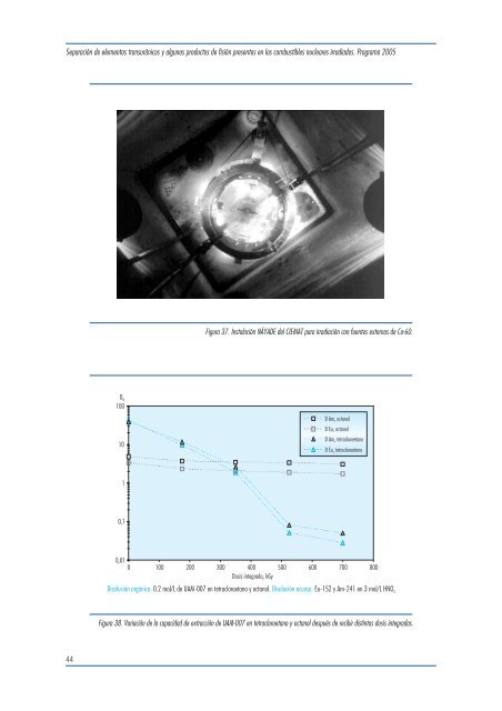 Descargar PDF (2545 KB) - Enresa