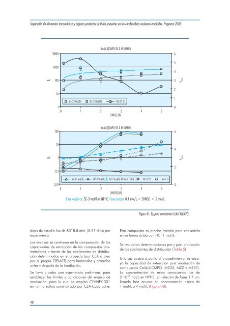 Descargar PDF (2545 KB) - Enresa