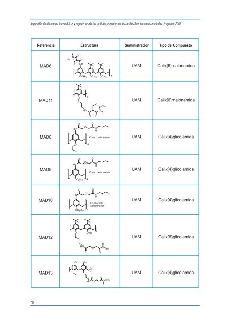 Descargar PDF (2545 KB) - Enresa