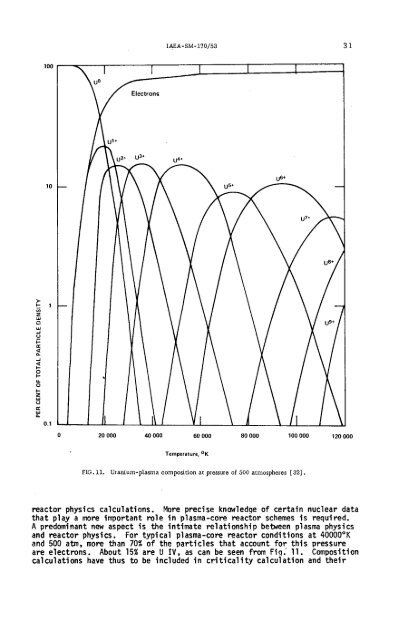 PROCEEDINGS OF A SYMPO - IAEA Nuclear Data Services