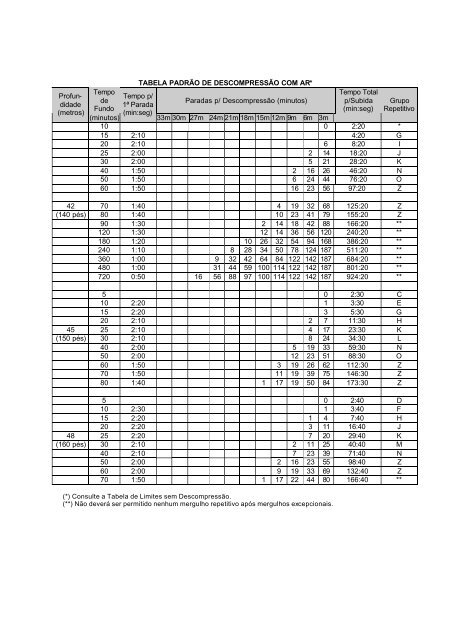 NR-15 ATIVIDADES E OPERAÇÕES INSALUBRES (115.000-6 ...