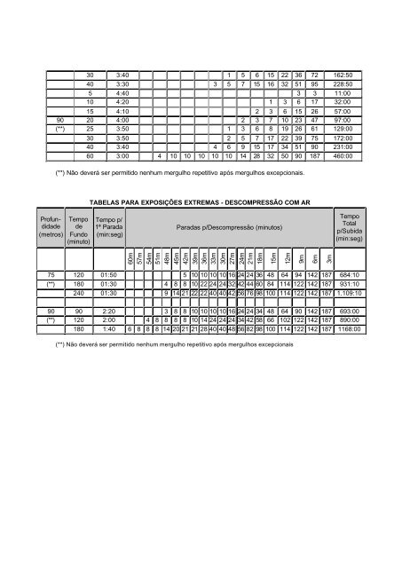 NR-15 ATIVIDADES E OPERAÇÕES INSALUBRES (115.000-6 ...