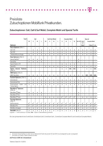 Preisliste Zubuchoptionen Mobilfunk Privatkunden. - Telekom