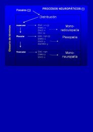 Neuropatías focales: Formación contínua Sociedad Española de ...