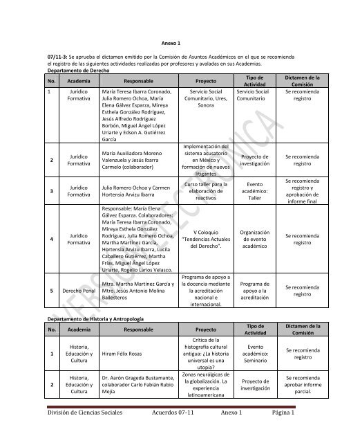 División de Ciencias Sociales Acuerdos 07-11 Anexo 1 Página 1