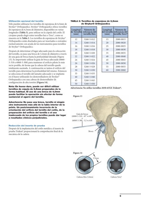 Sistema acetabular Trident® Tritanium™ - quirofano de Trauma