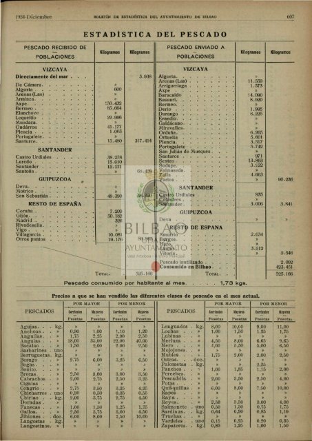 Consultar Boletín Estadístico