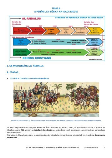 tema 4. a peninsula iberica na idade media