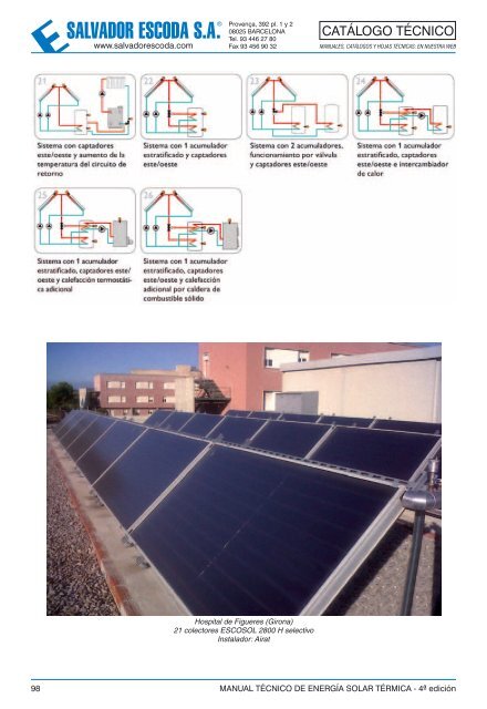 Energía Solar Térmica