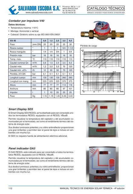 Energía Solar Térmica