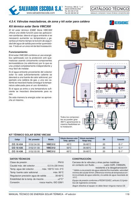 Energía Solar Térmica