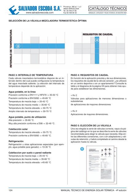 Energía Solar Térmica