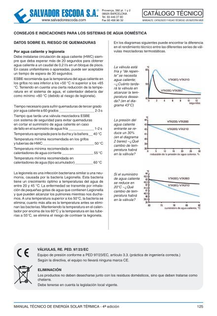 Energía Solar Térmica