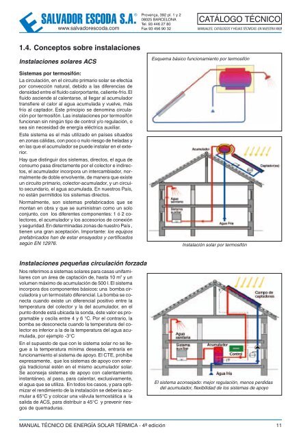 Energía Solar Térmica