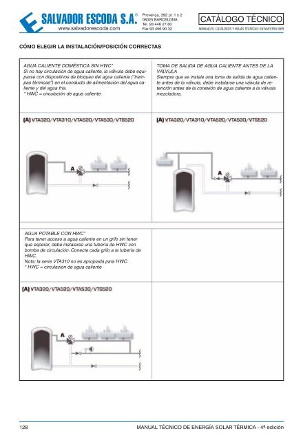 Energía Solar Térmica