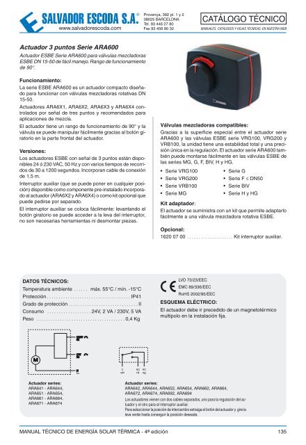 Energía Solar Térmica