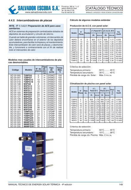 Energía Solar Térmica