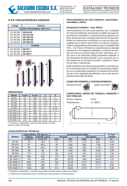 Energía Solar Térmica