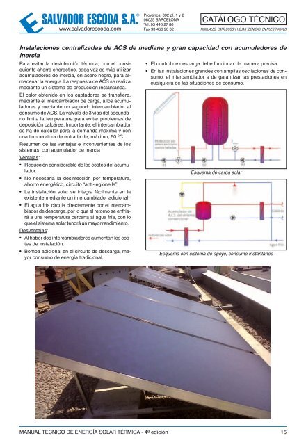 Energía Solar Térmica