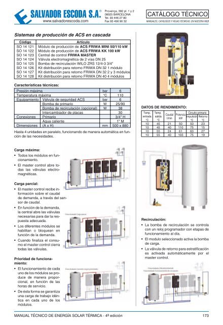 Energía Solar Térmica