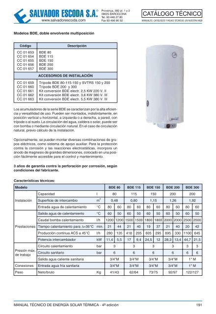 Energía Solar Térmica