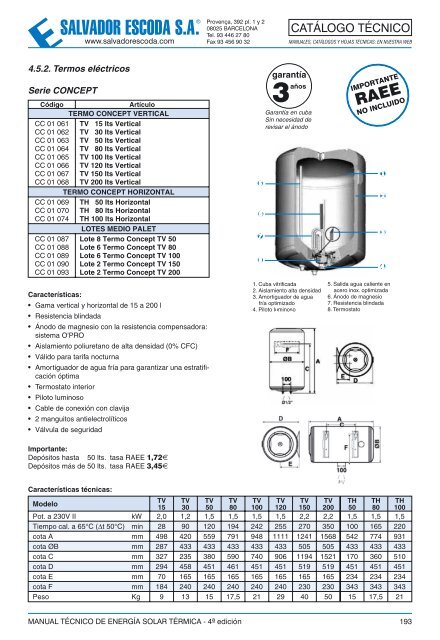 Energía Solar Térmica