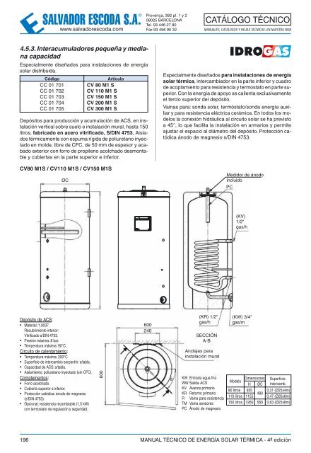 Energía Solar Térmica