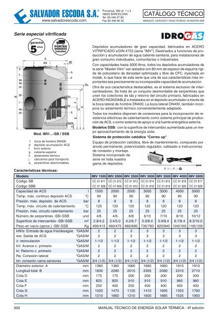 Energía Solar Térmica