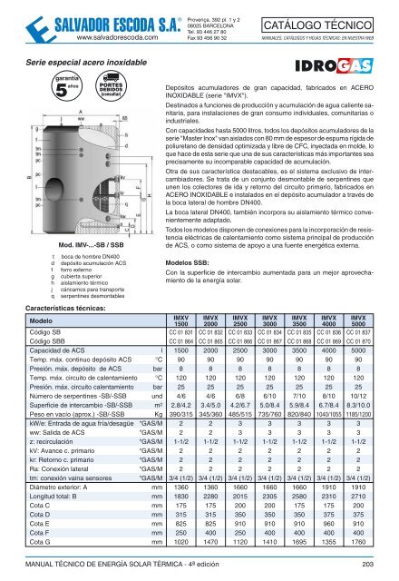 Energía Solar Térmica