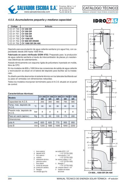 Energía Solar Térmica