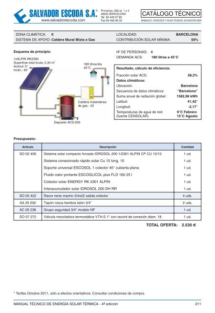 Energía Solar Térmica