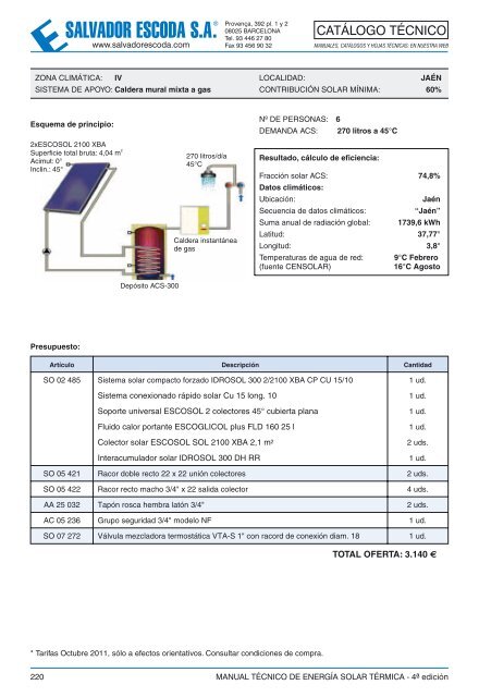 Energía Solar Térmica