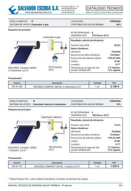 Energía Solar Térmica