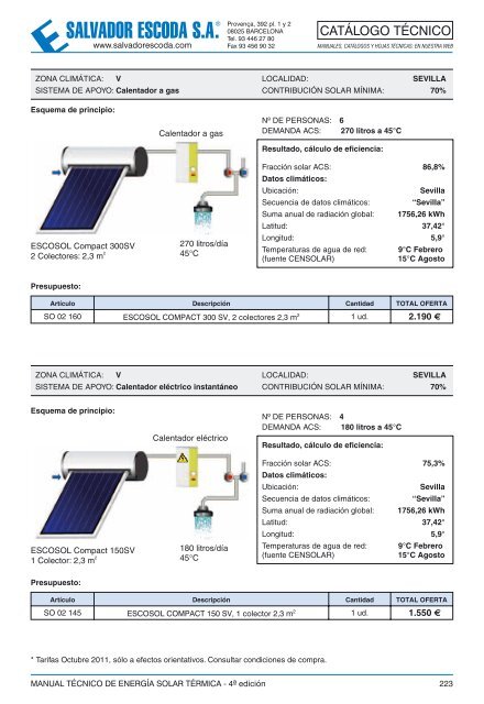 Energía Solar Térmica