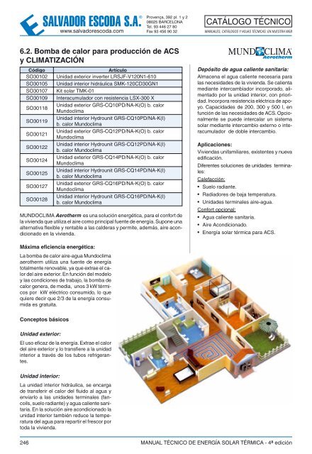 Energía Solar Térmica