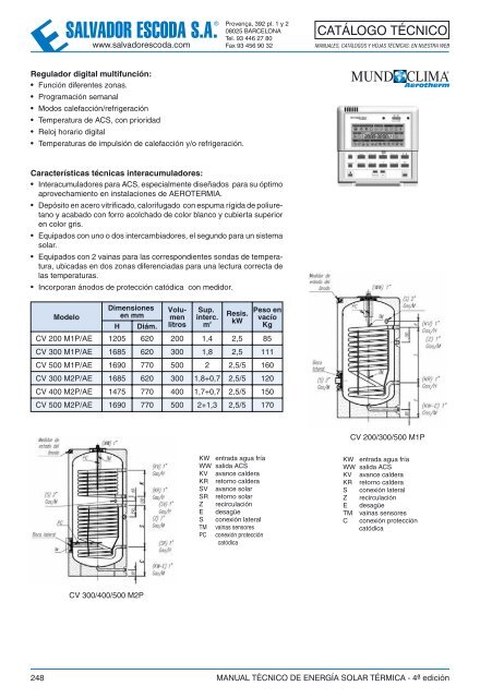 Energía Solar Térmica