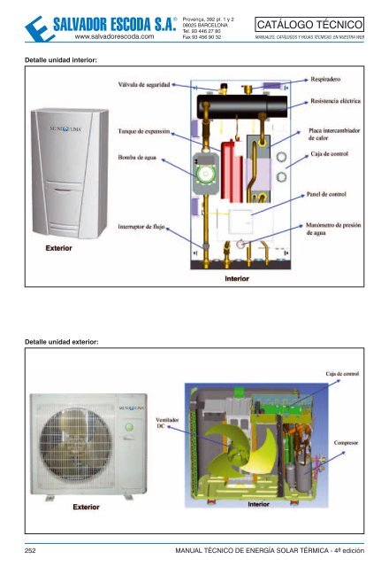 Energía Solar Térmica