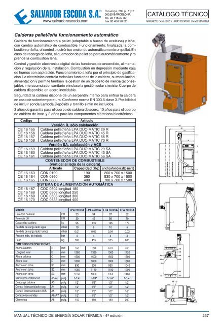 Energía Solar Térmica