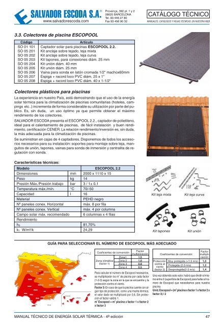 Energía Solar Térmica