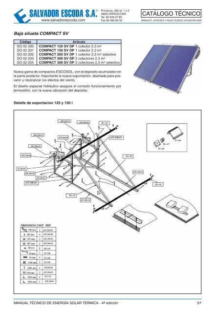 Energía Solar Térmica