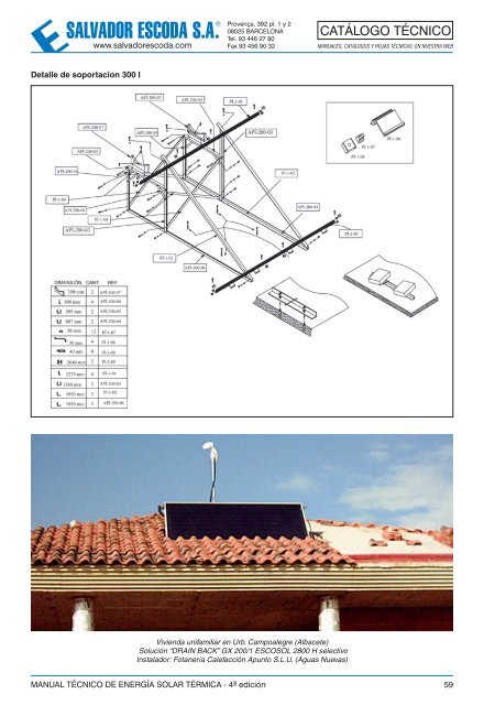 Energía Solar Térmica