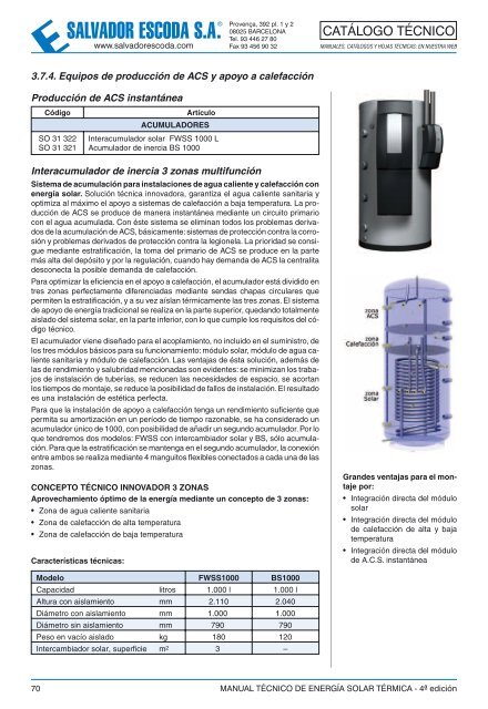 Energía Solar Térmica