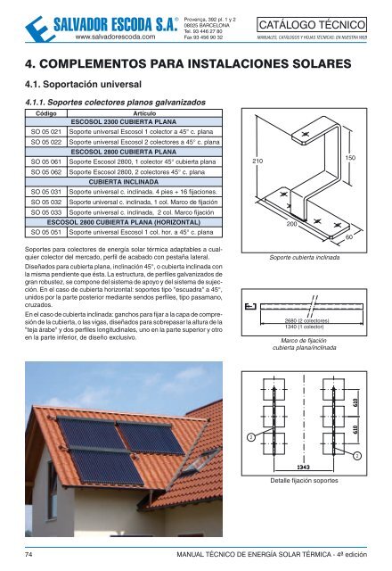 Energía Solar Térmica